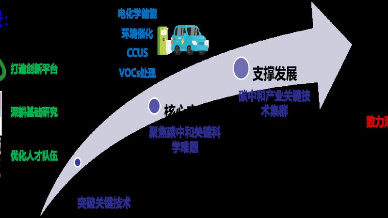 幕墙结构胶粘剂：揭秘其批发报价背后的因素**